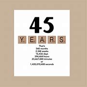 Image result for 45th Birthday Quotes