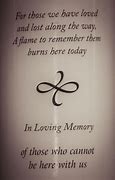 Image result for Good Memory Quotes