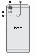 Image result for HTC Desire 10 Pro Charging Plate