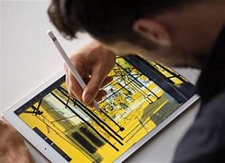 Image result for iPad Tablet Biggest