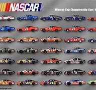 Image result for NASCAR Logo History