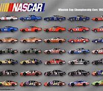 Image result for All of the Different NASCAR Races
