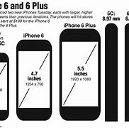 Image result for Dimensions On iPhone 10