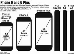 Image result for Cell Phone Photo Dimensions