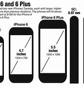 Image result for Actual Size and Dimensions of iPhone 5