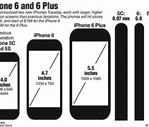 Image result for iPhone 5 Tall