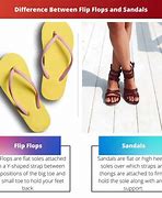 Image result for Sandals vs Flip Flops