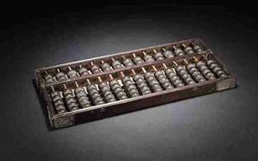 Image result for Abacus Inventor