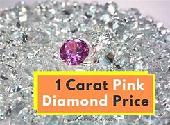 Image result for iPhone SE Pink Diamond
