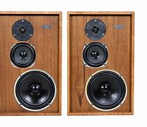 Image result for Celestion Ditton 22 Speakers