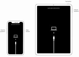 Image result for iPhone 11 Disabled How to Unlock