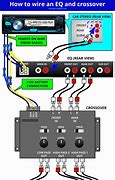 Image result for 2-Way Crossover Car Audio