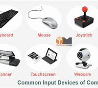 Image result for Manual Input Devices