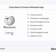 Image result for How to Create New Wiki Page