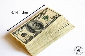 Image result for Example of 15 Inches