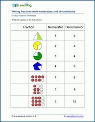 Image result for Fractions Worksheets Grade 2