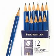 Image result for Testing Tools Drawing Pencil