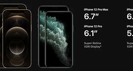 Image result for iPhone 12 Pro Max View