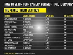 Image result for Camera Settings Night Photography