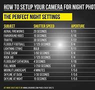 Image result for Camera Settings for Evening Photography