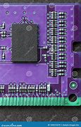 Image result for DIMM Module