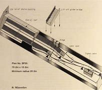 Image result for 00 Model Railway Track Plan 18X6
