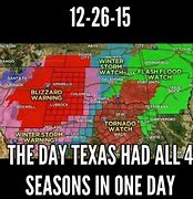 Image result for Funny Texas Weather Memes