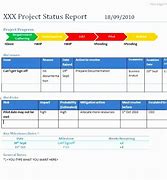 Image result for Project Status Report Template Excel