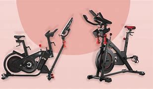 Image result for 30-Day Exercise Bike Challenge