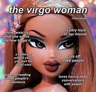 Image result for What Is My Zodiac Sign