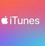 Image result for How to Change iTunes Output Device
