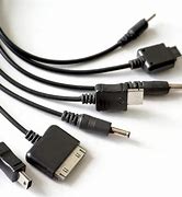 Image result for Dirty Cable Chargers Party