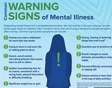 Image result for Why Is It Important to Know the Warning Signs of Mental Health Challenges