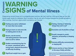 Image result for 10 Signs of Mental Illness