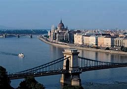 Image result for Hungary