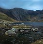 Image result for Mount Snowdonia