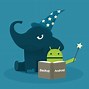 Image result for Backup Data Android