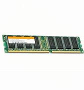 Image result for Ram Computer Analogy