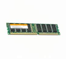 Image result for Ram Computer Science