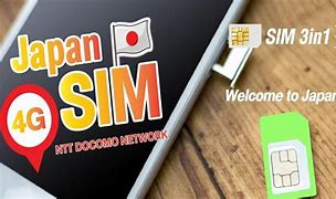Image result for Unlimited Data Sim Card Codes