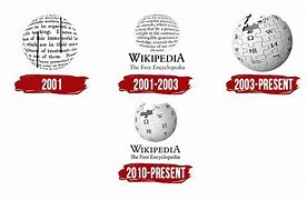 Image result for Wikipedia New Logo