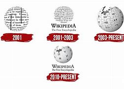 Image result for Wikipedia Additional Info