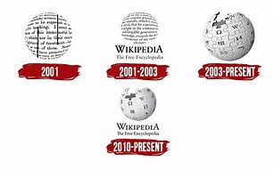 Image result for Wikipedia Logo Animation