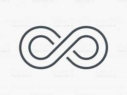 Image result for 300X300 Infinity Logo