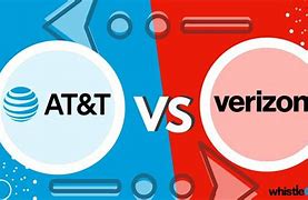Image result for Verizon vs Atyt