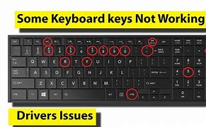 Image result for Keyboard Home Button Not Working