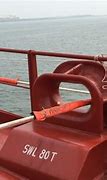 Image result for Ship Rope Lock