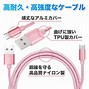 Image result for Sharp AQUOS Cable