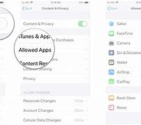 Image result for How to Get into Disabled iPhone 6