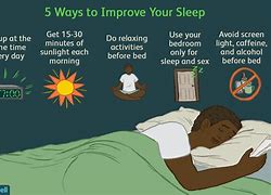 Image result for Wake Up and Go to Sleep